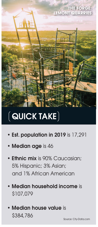 Lemont 2022 quickfacts
